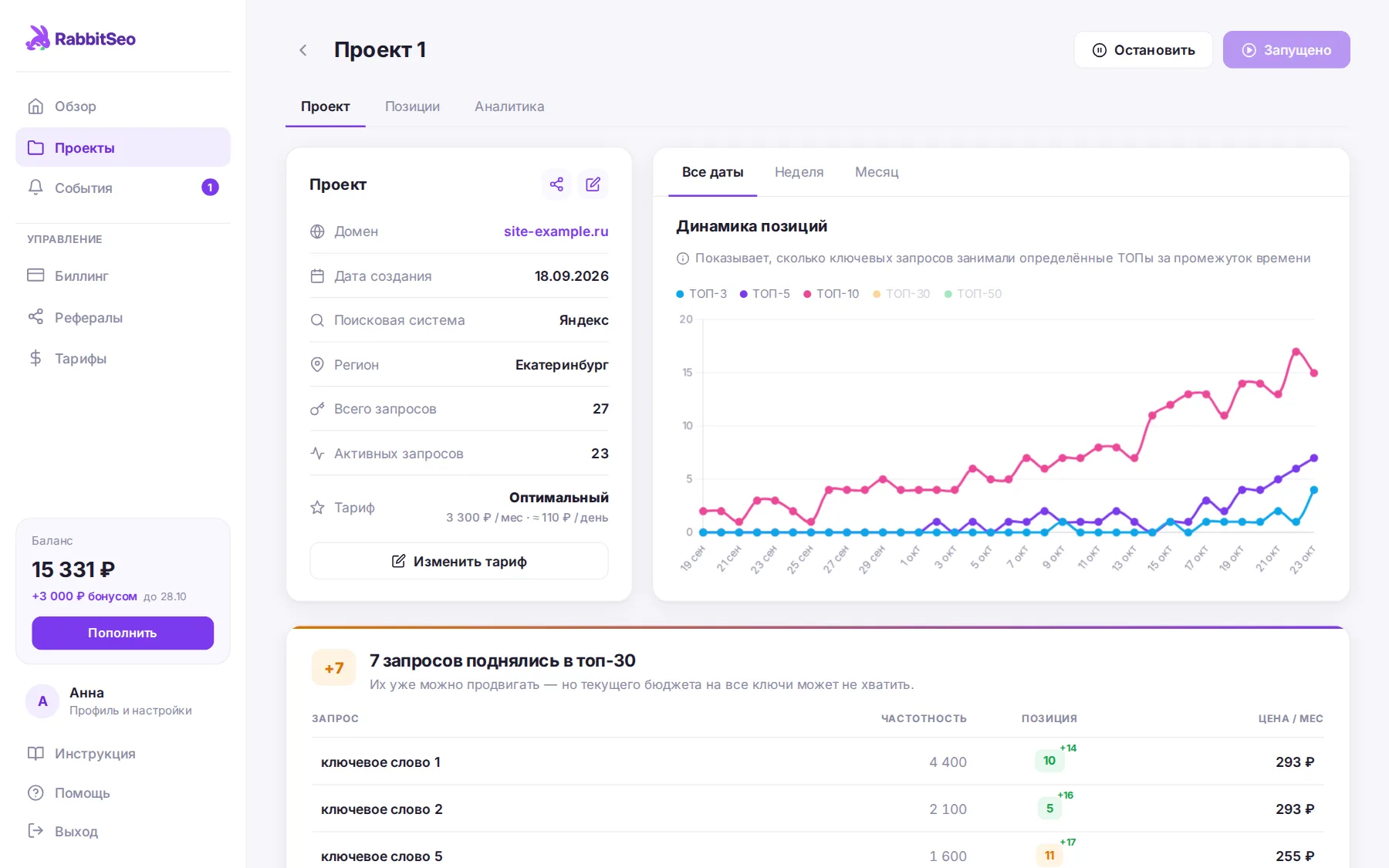 Страница работающего проекта